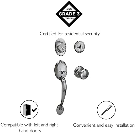 Perfect Door Handles Set for Security and Style