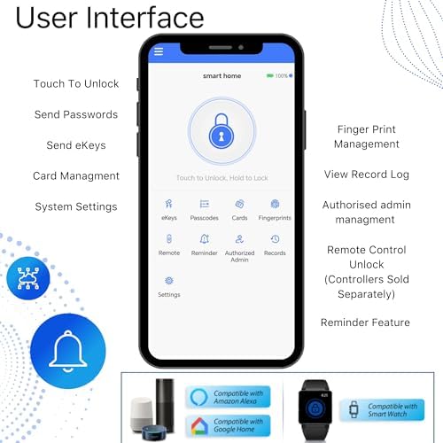 Blusafe Secure Keyless Door Handle