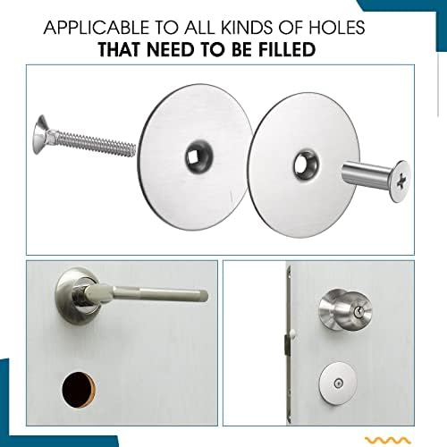 Secure Entry Door Covers