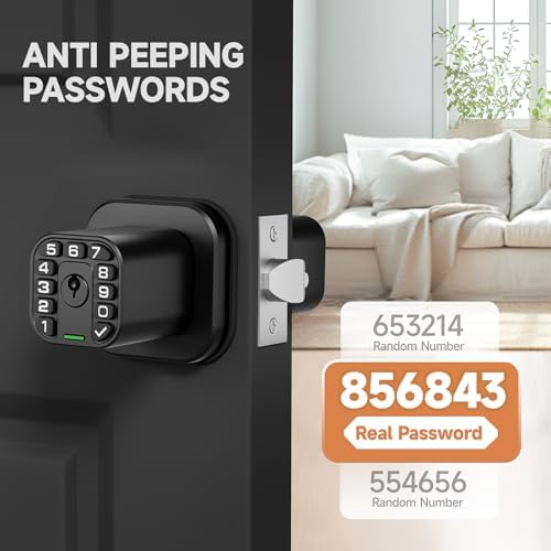 Richelock Door Knob with Keypad