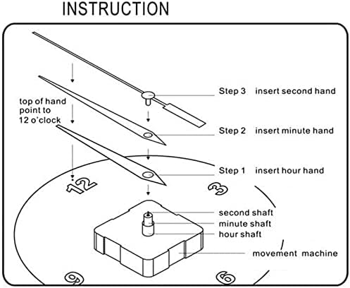 DRAGONRUN Pendulum Clock Movement Mechanism