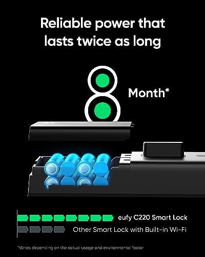 Eufy Smart Deadbolt C220 - 8mo Battery Fingerprint Voice Unlock