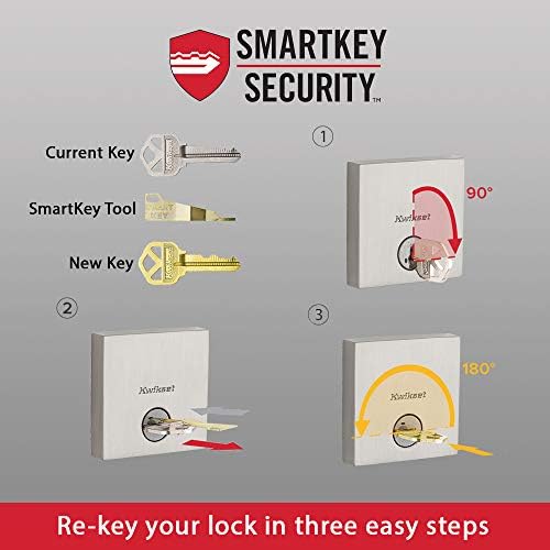 Get your front door locked and ready in seconds