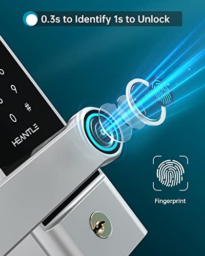 IntelliGuard Smart Lock Door