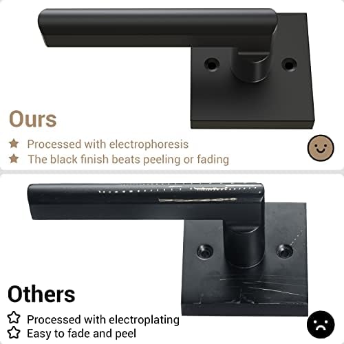 Ohuhu Door Lock Set Matte Black Design