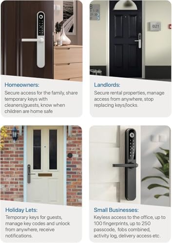 Blusafe Secure Keyless Door Handle