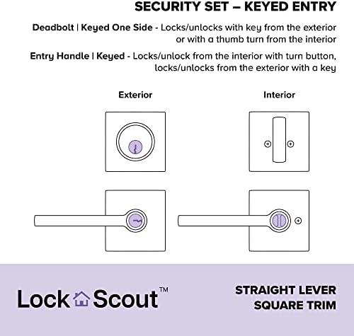 Upgrade Your Door Security with Matte Black