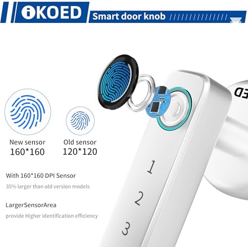IKOED Biometric Door Lock