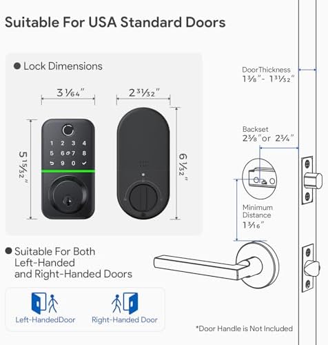 Enhanced Smart Door Lock with Keypad