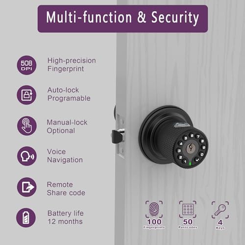 Two-Way Door Security with Fingerprint Keypad Entry