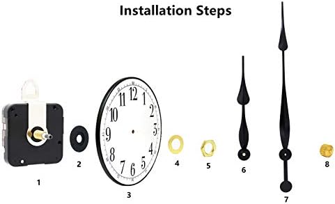 High Torque Replacement for Clocks