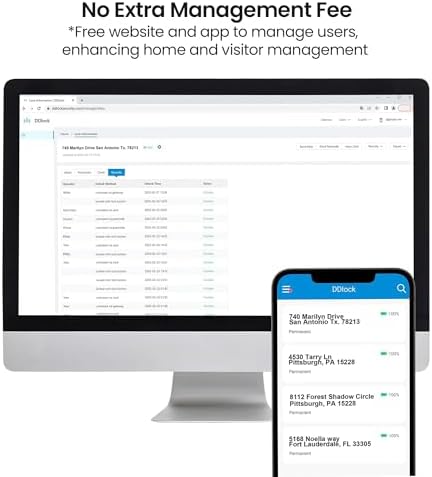 Veise Fingerprint Smart Lock Set