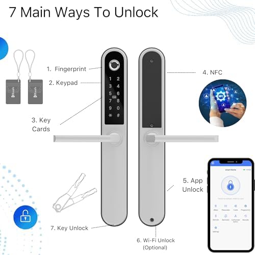 Blusafe Secure Keyless Door Handle