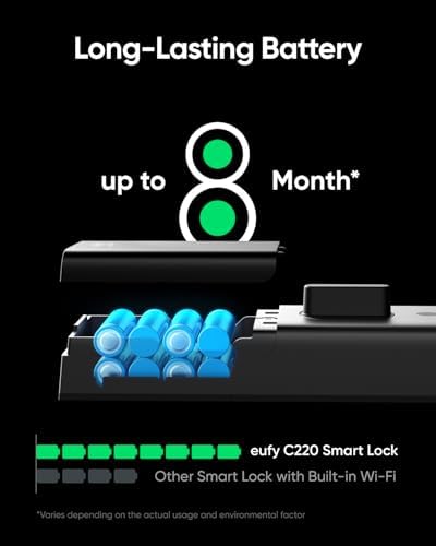 Eufy Security Smart Lock C220 Door Lock