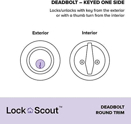 Versatile Deadbolt with Matte Black Finish