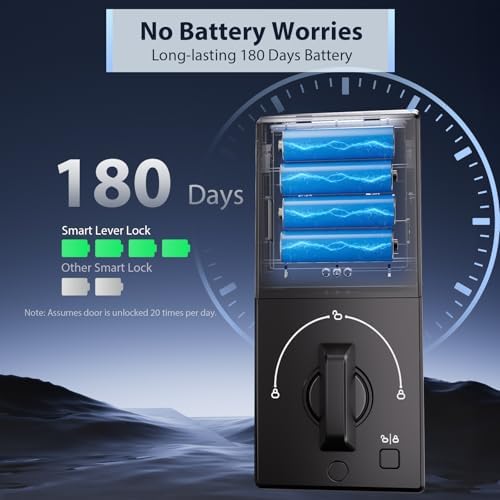 Secure Front Door Lock System with Keypad Fingerprint