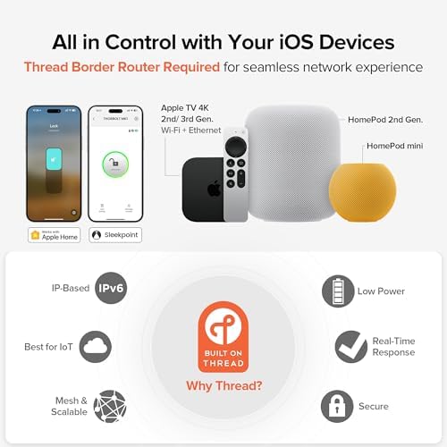 Security Smart Door Keypad Controller for Home