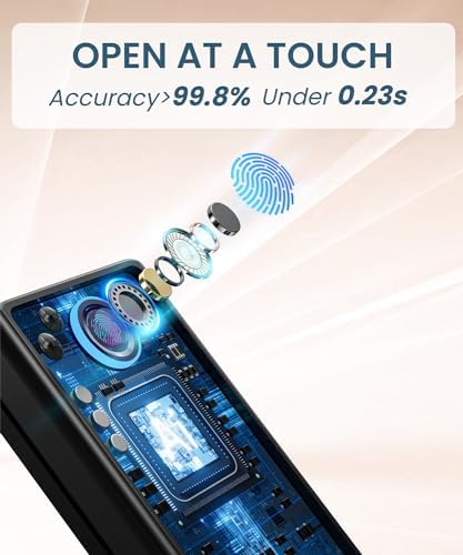 Unlock Front Door with PSOS Smart Lock