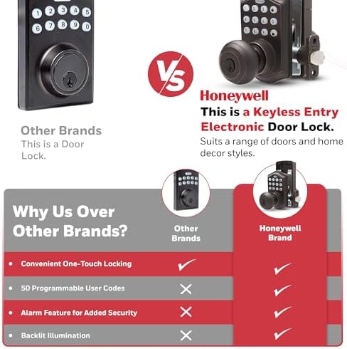 Honeywell Keypad Door Lock Oil Rubbed Bronze