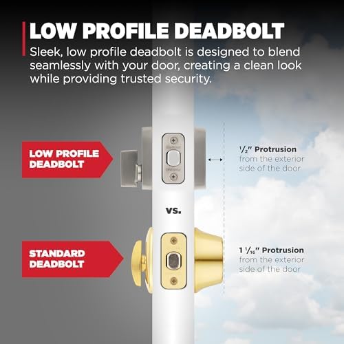 Kwikset Downtown Deadbolt Lock Satin Nickel Exterior Entry Door