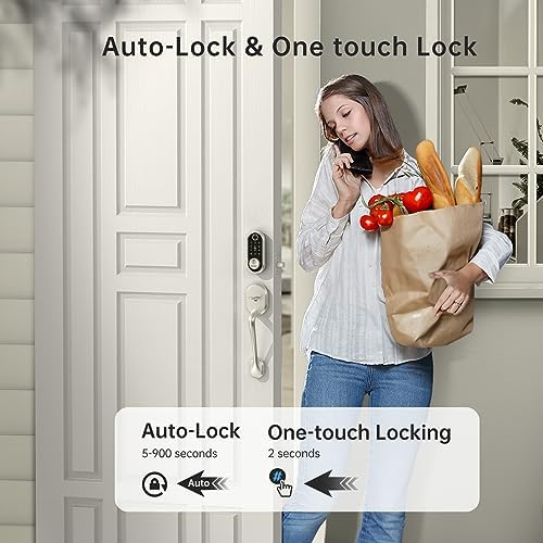 Smart Deadbolt Smonet