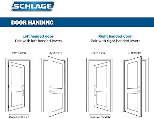 SCHLAGE Lock Company - Single Cylinder Handleset Satin Nickel F60 CAM 619