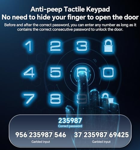 Ulecoce Smart Entry Door Lock Set