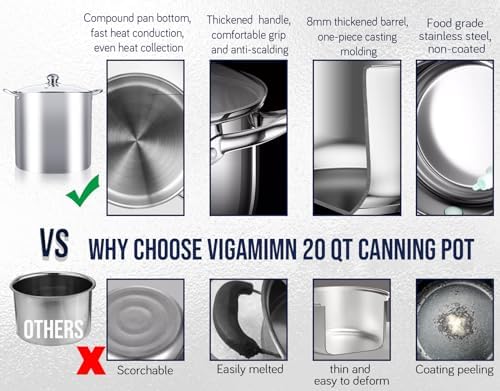 Vigaminmn Canning Kit Effortless Canning