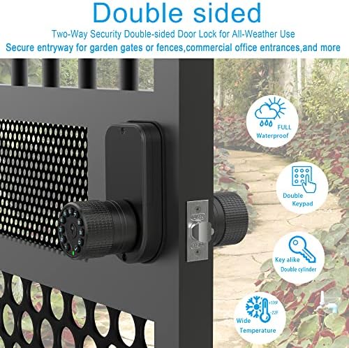 Secure Digital Door Keypad with Dual Cylinder Lock on Door