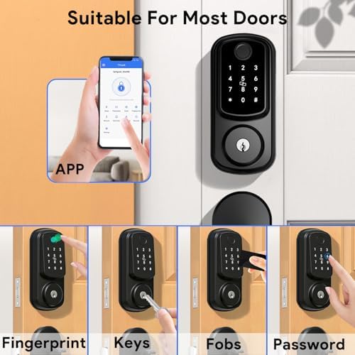 Smart Keyless Entry Door Lock with Alexa Integration