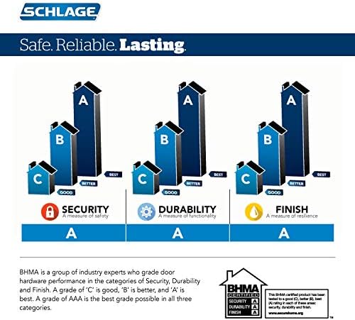 SCHLAGE FE285 619 Acc CAM LH Lower Half Handleset Satin Nickel Home Hardware