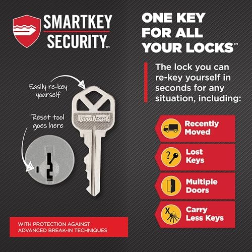 Kwikset Secure Entry Door Knob