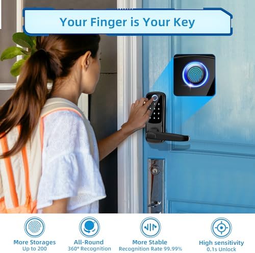 Secure Front Door Entry with MSR X6 Smart Lock