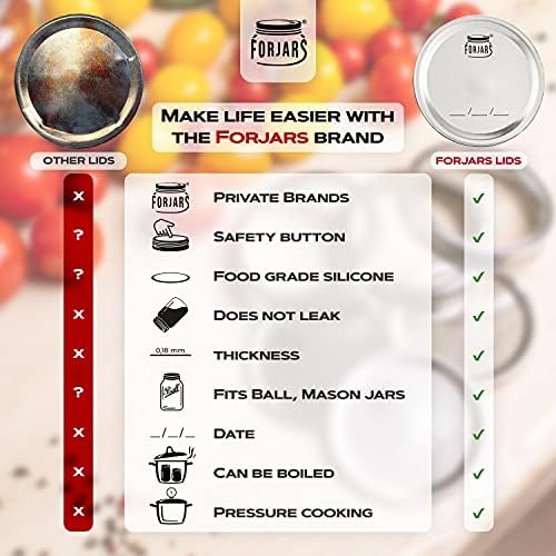 Your FORJARS Can-Do Lids Airtight PFresh for Months 100-Pack