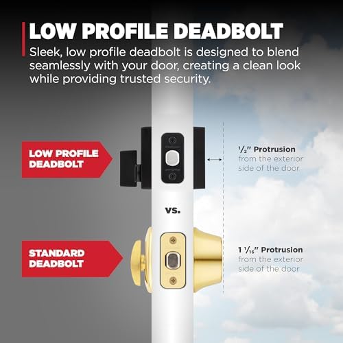 Downtown Deadbolt Lock Matte Black Square Exterior