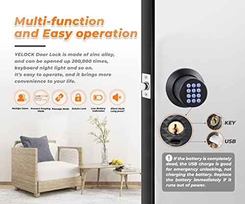 Digital Door knob Keypad Lock