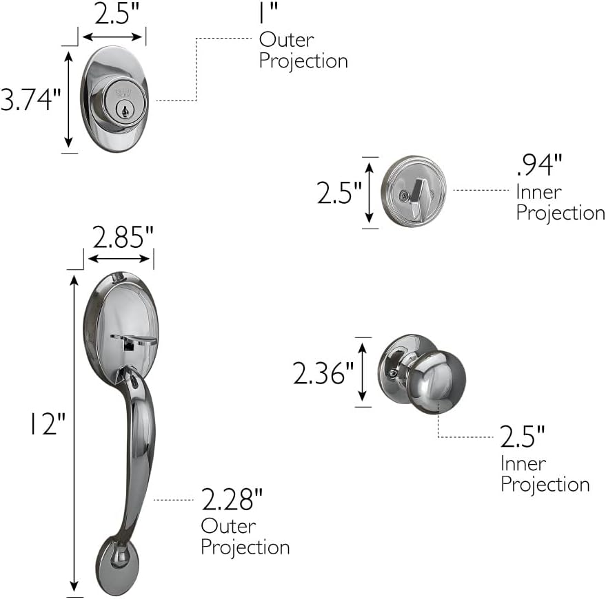 Perfect Door Handles Set for Security and Style
