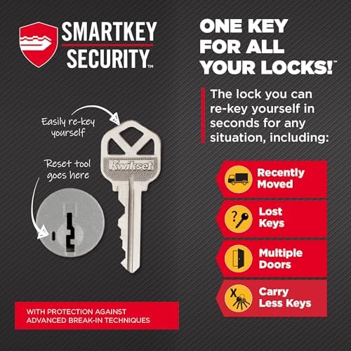 Kwikset Halo Wi-Fi Smart Lock Keyless Entry Smart Security