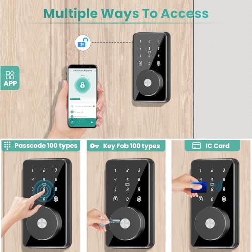 Secure Smart Door Lock for Home Entry