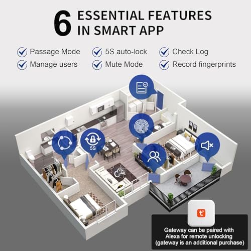 Agletseen Smart Door Lock
