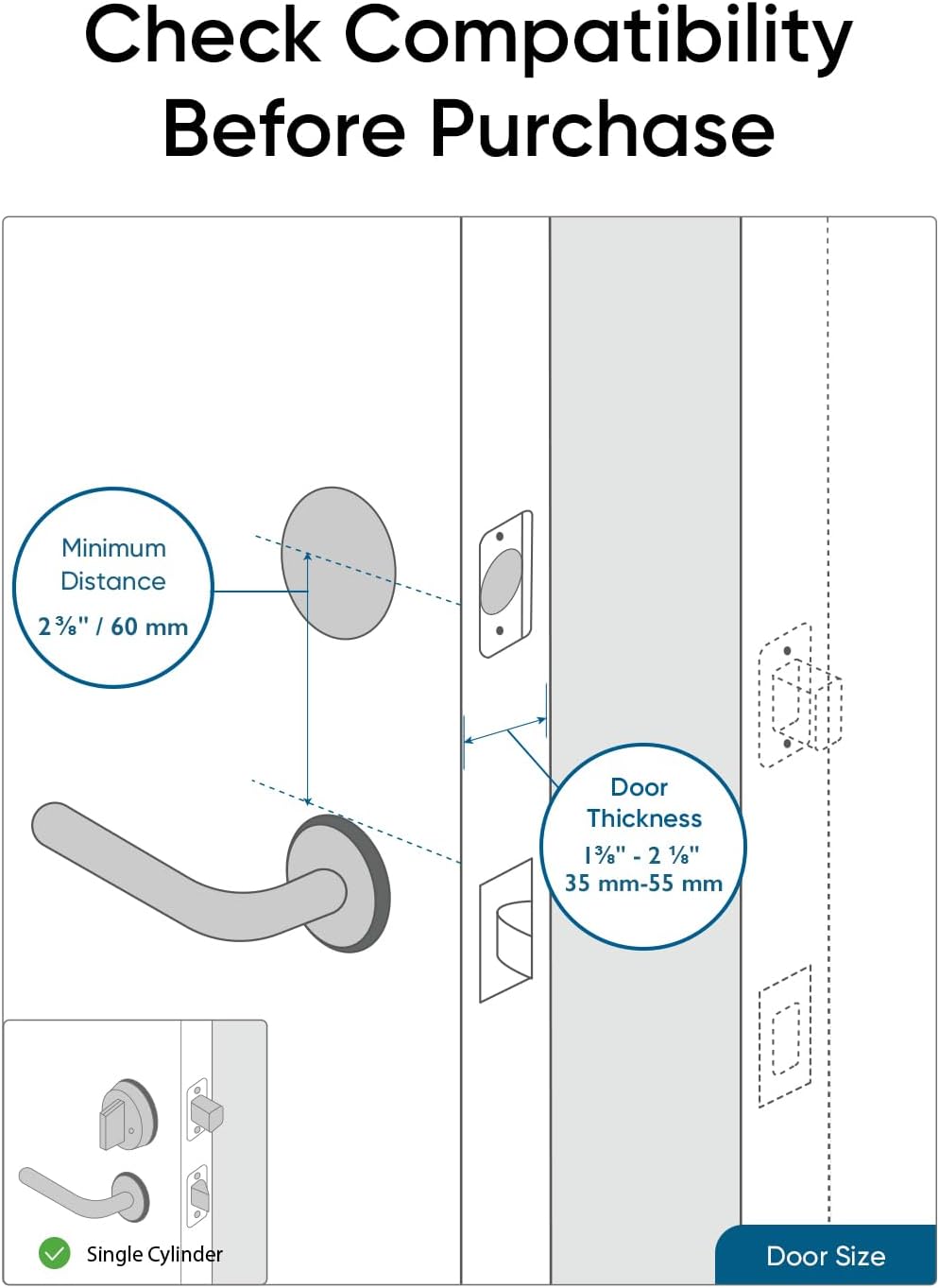 Eufy Security Smart Lock S230 Keyless Front Door Lock