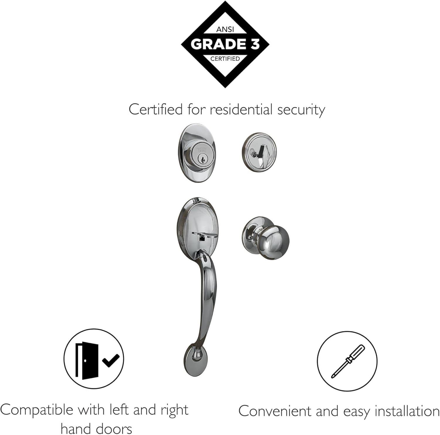 Perfect Door Handles Set for Security and Style