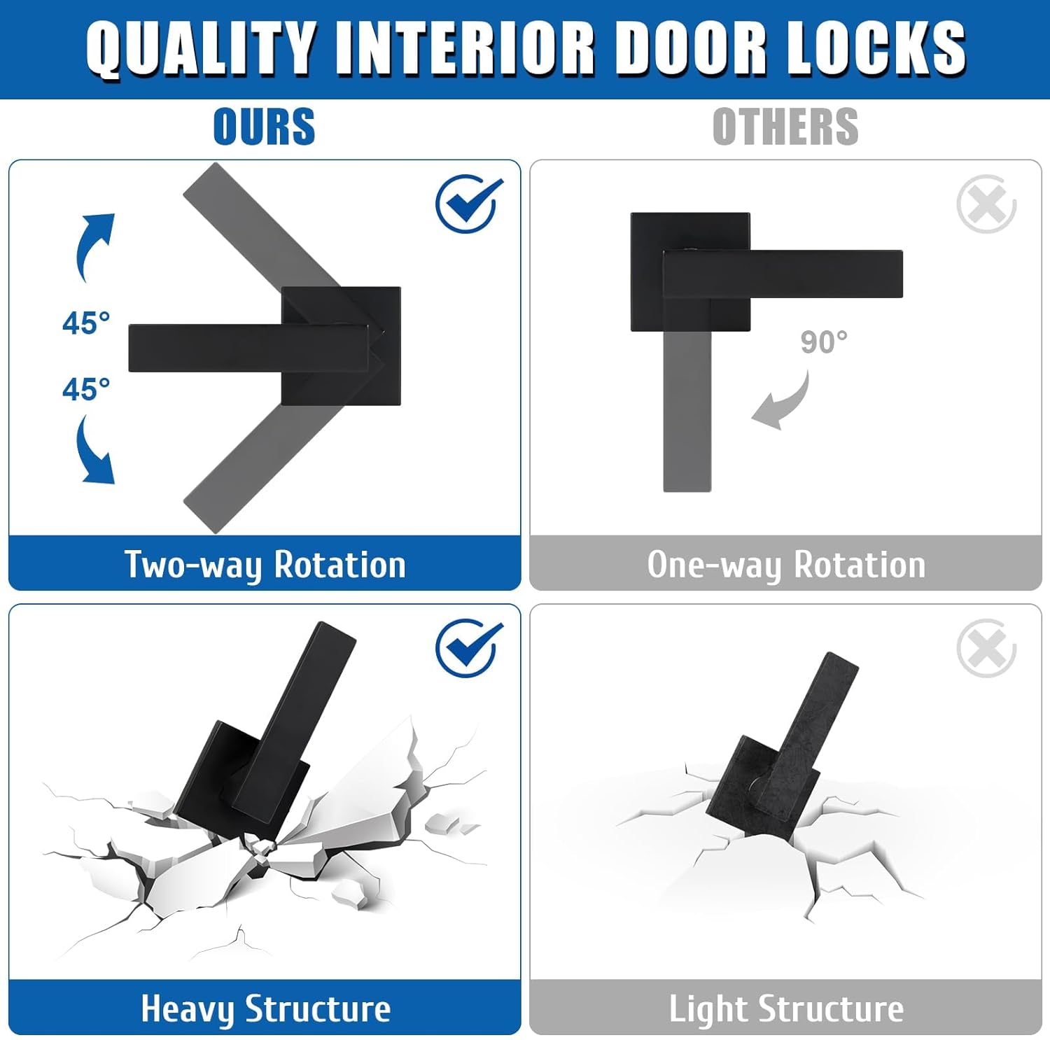 Sopoby Passage Door Handle Set Matte Black Single Cylinder Deadbolt Combo
