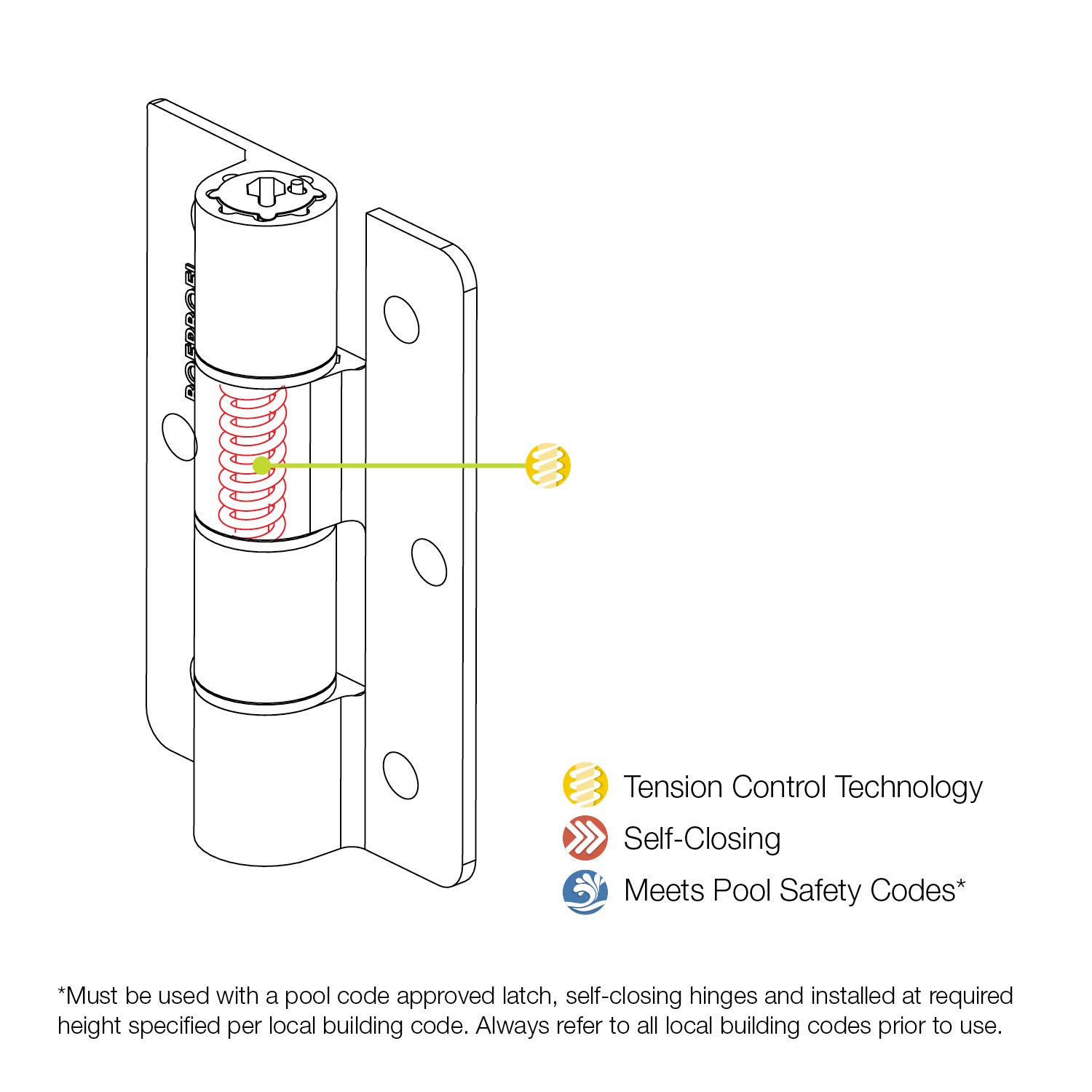 Outdoor Living Standard Butterfly Hinge