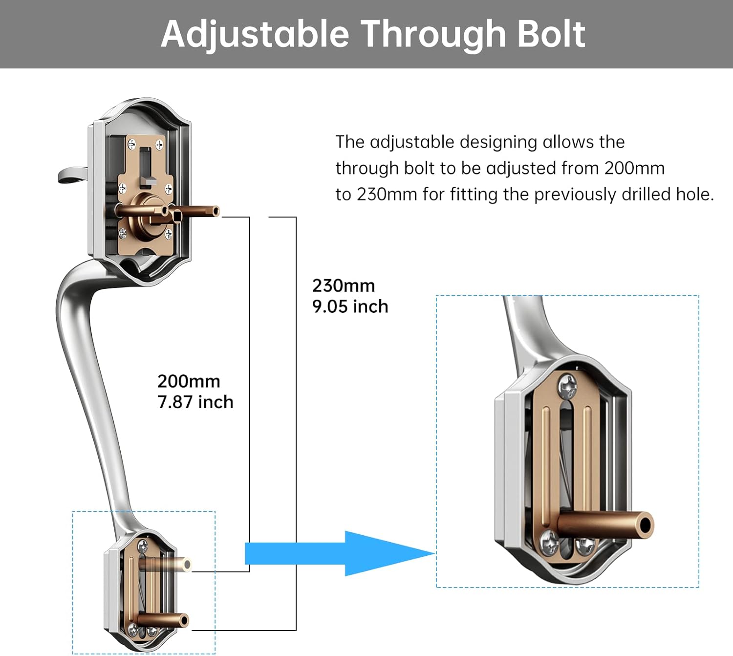 Samonet Front Door Lock Genius