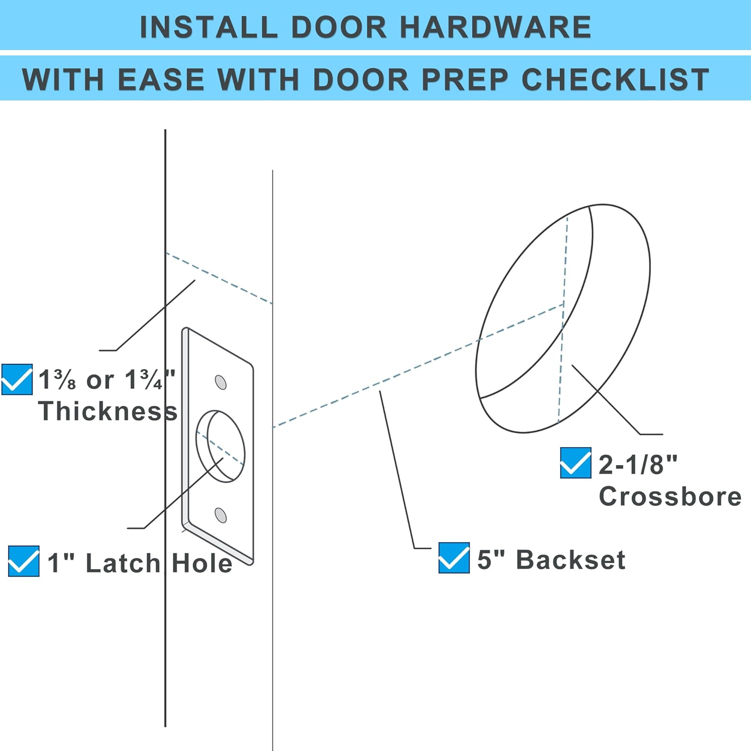 5 Backset Entry Door Latch with Satin Nickel Finish