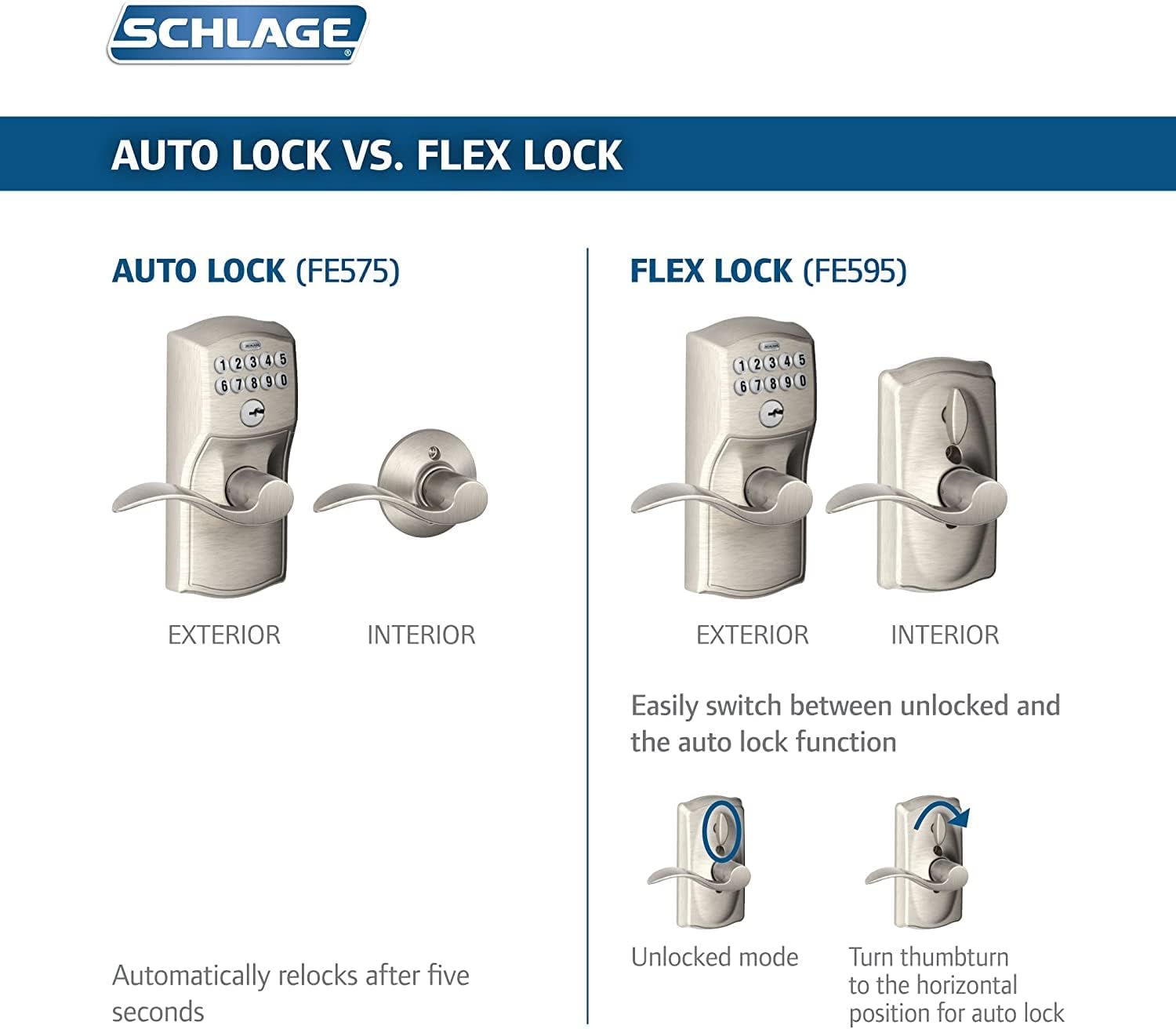 Sleek Keypad Design Sleek Stylish and Secure Door Lock from Schlage