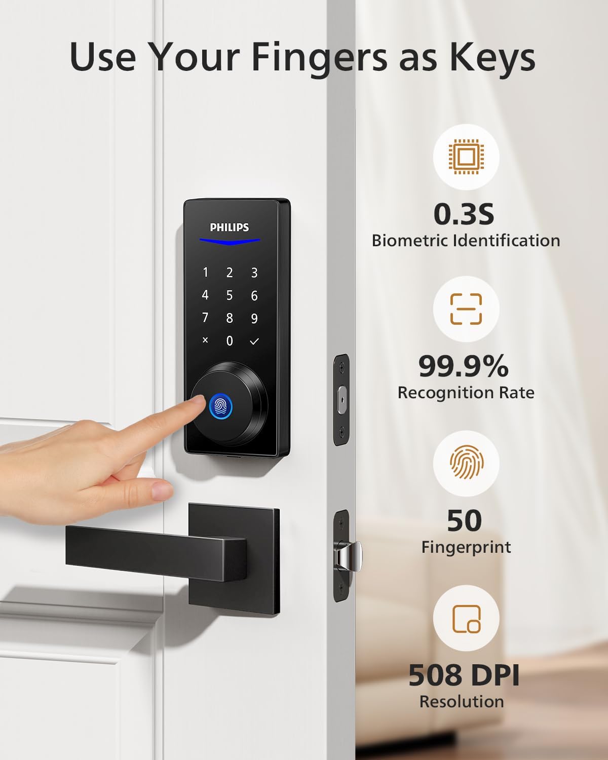 Smart Door Lock with Keyless Entry Fingerprint Unlock