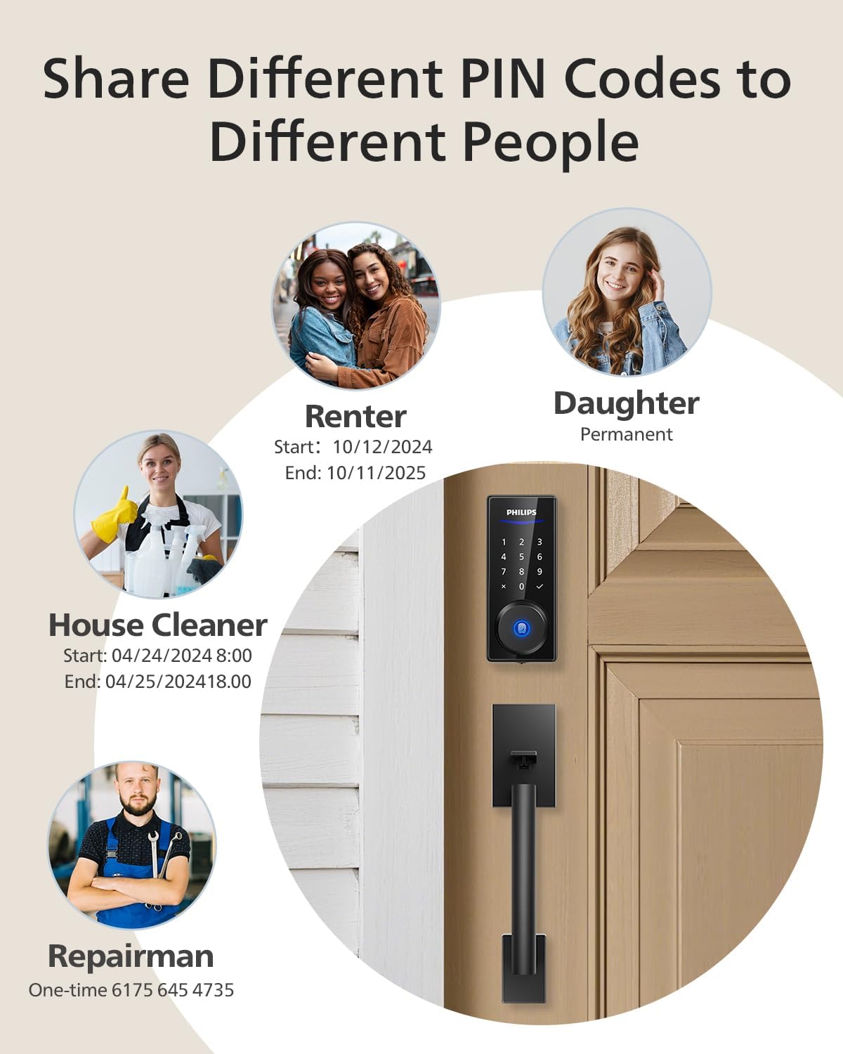 Philips Wi-Fi Smart Lock with Handle Keyless Entry Door Lock Set