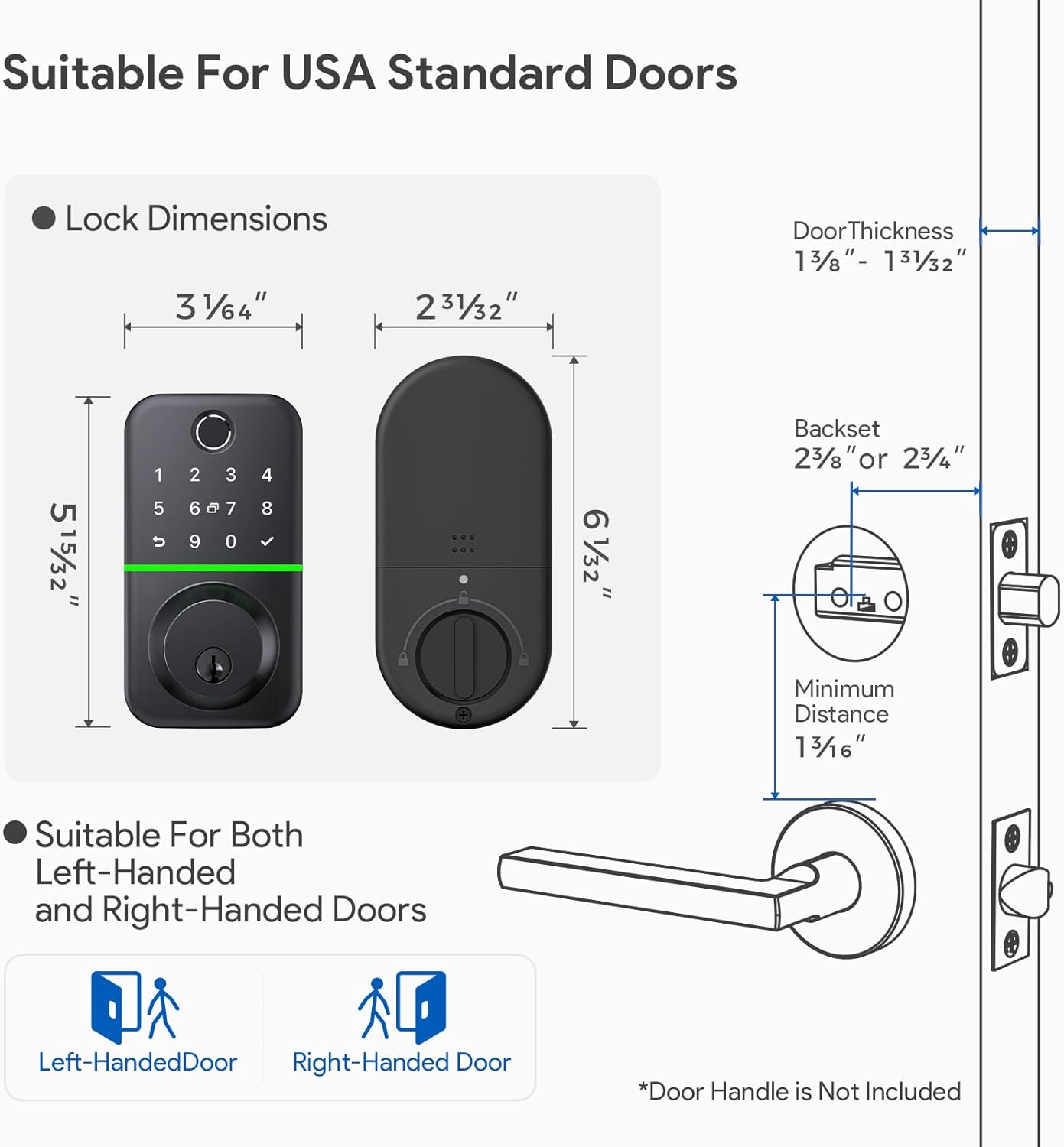 Enhanced Smart Door Lock with Keypad